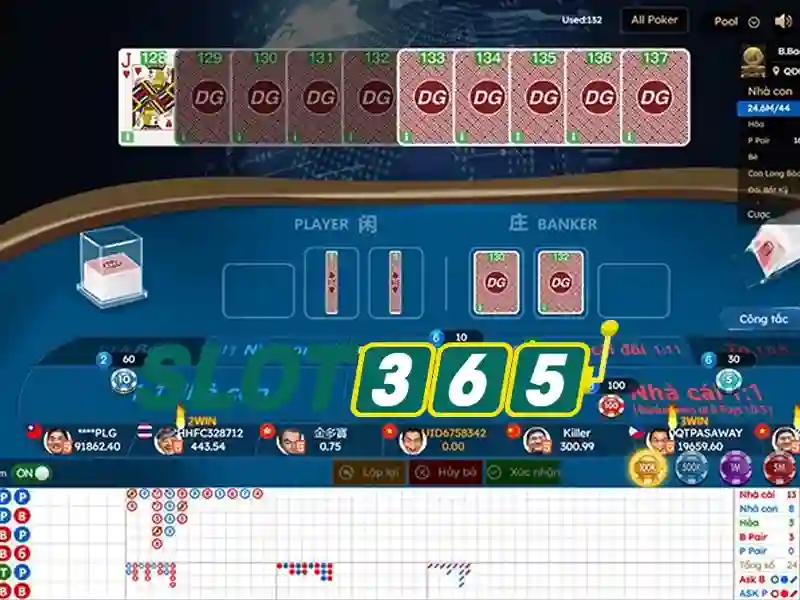 Slot365 uy tín không – Đánh giá và trải nghiệm Slot365 uy tín không