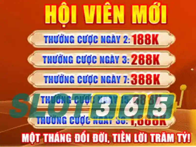 Slot365 – Trải nghiệm casino slot trực tuyến
